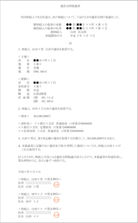 遺産分割協議書の書式 例